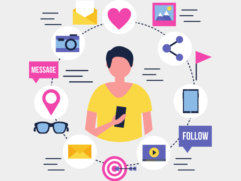 How to Create a Winning Social Media Strategy for Your Brand in 7 Simple Steps