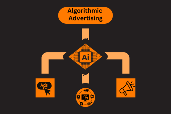 Illustration of AI algorithms optimizing ad campaigns, showcasing the rise of algorithmic advertising and its impact on branding.