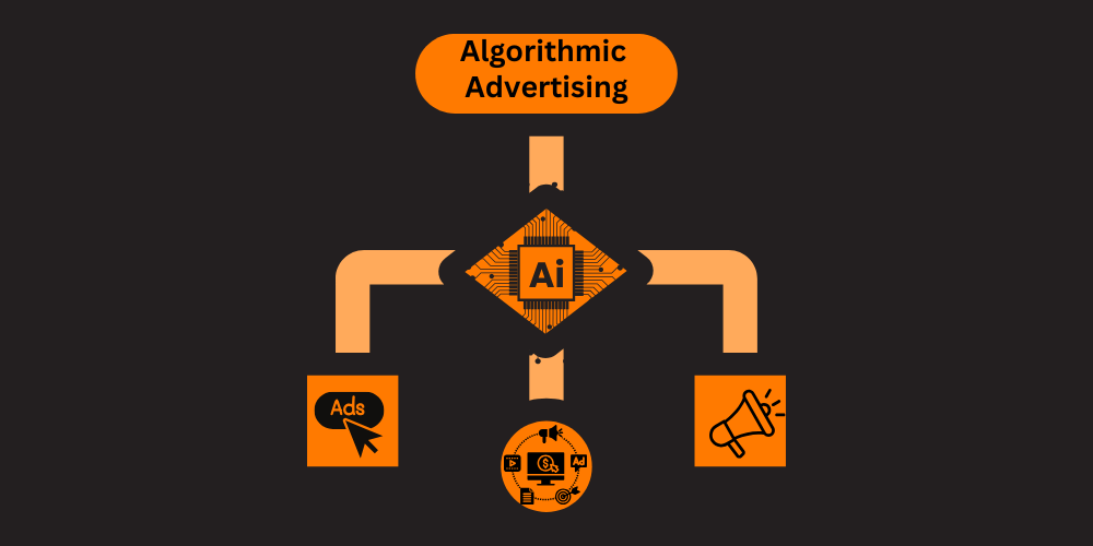 Illustration of AI algorithms optimizing ad campaigns, showcasing the rise of algorithmic advertising and its impact on branding.