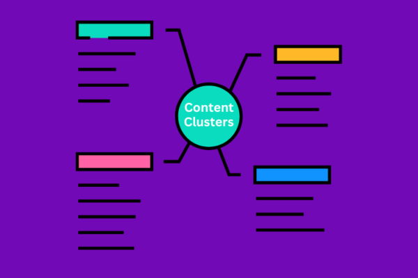 Graphic of interconnected content pieces forming a cluster, representing how content clusters improve SEO and site structure.